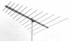 CLP-5130-3N Log per Antenna