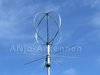 EGB145RE Satelliten-Antenne